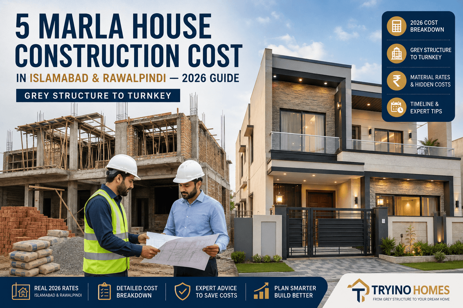 5 Marla House Construction Cost in Islamabad & Rawalpindi — 2026 Guide