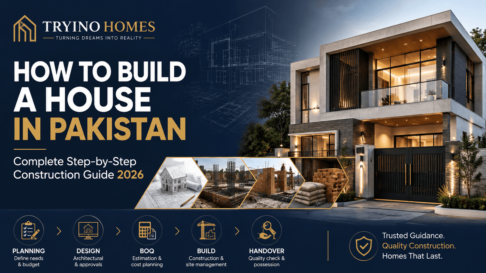 A Step-by-Step Guide to Building Your Dream Home in Pakistan