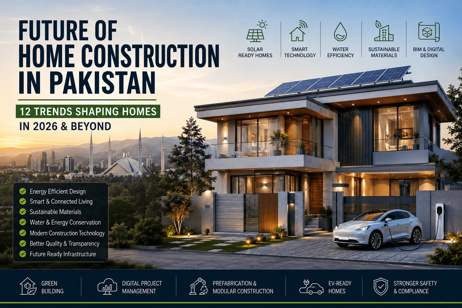 Future of Home Construction in Pakistan: 12 Trends Shaping Homes in 2026 & Beyond